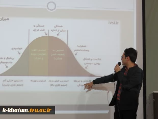 کارگاه کنترل استرس و اضطراب  امتحان در سالن اجتماعات آموزشکده  فنی کشاورزی امین خاتم برگزار شد 
 4